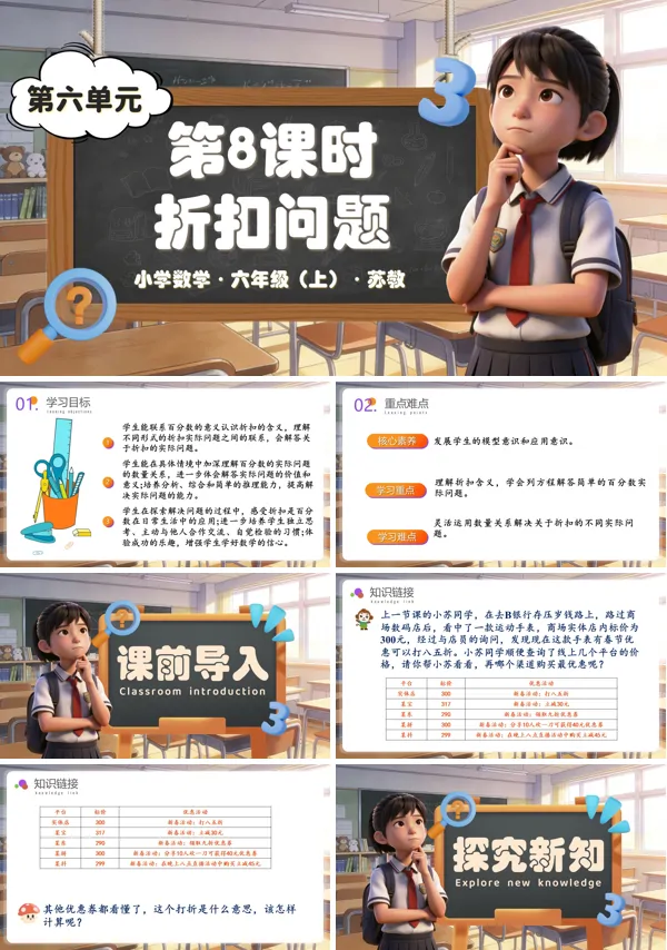 六年级数学上册苏教 第六单元第8课时 折扣问题（教学课件）ppt课件（教案+分层作业+学习任务单）