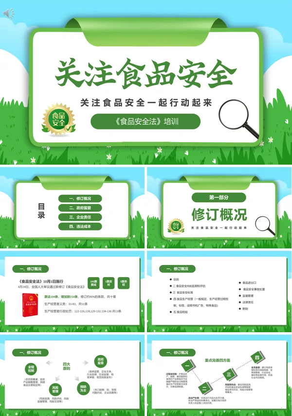 学习解读《食品安全法》专题讲座培训PPT课件