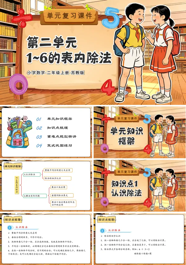 二年级数学上册苏教 第二单元 1～6的表内除法（复习课件）ppt课件（知识清单+单元测试）