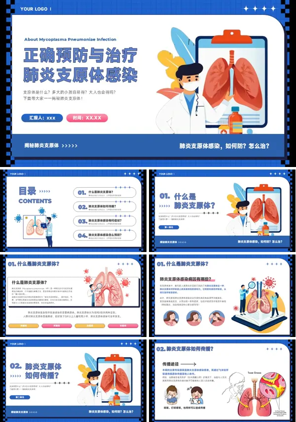 正确预防与治疗肺炎支原体感染PPT模板含讲稿