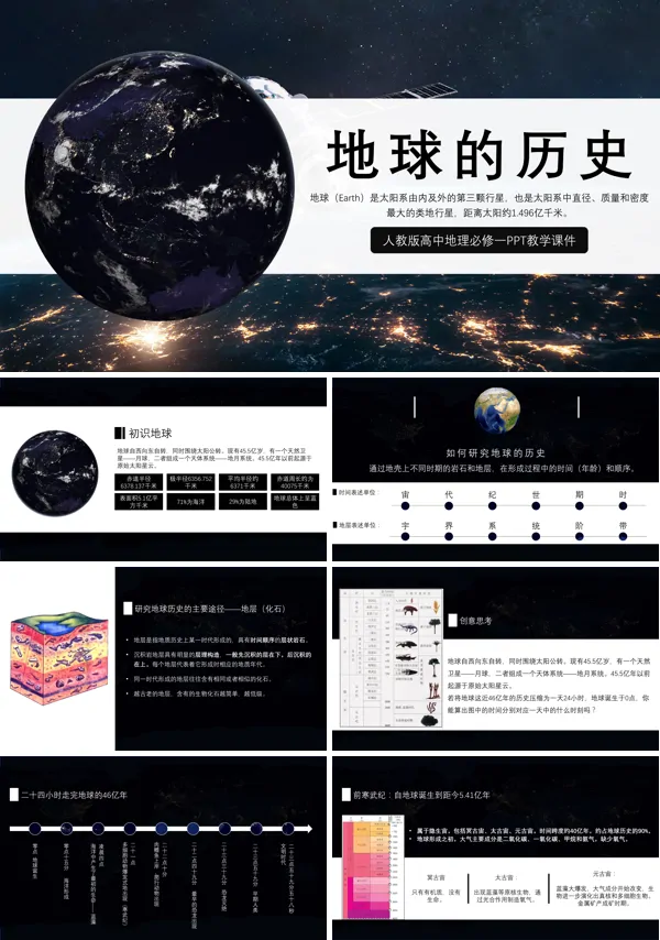 高中地理部编版高一必修一《地球的历史》PPT课件