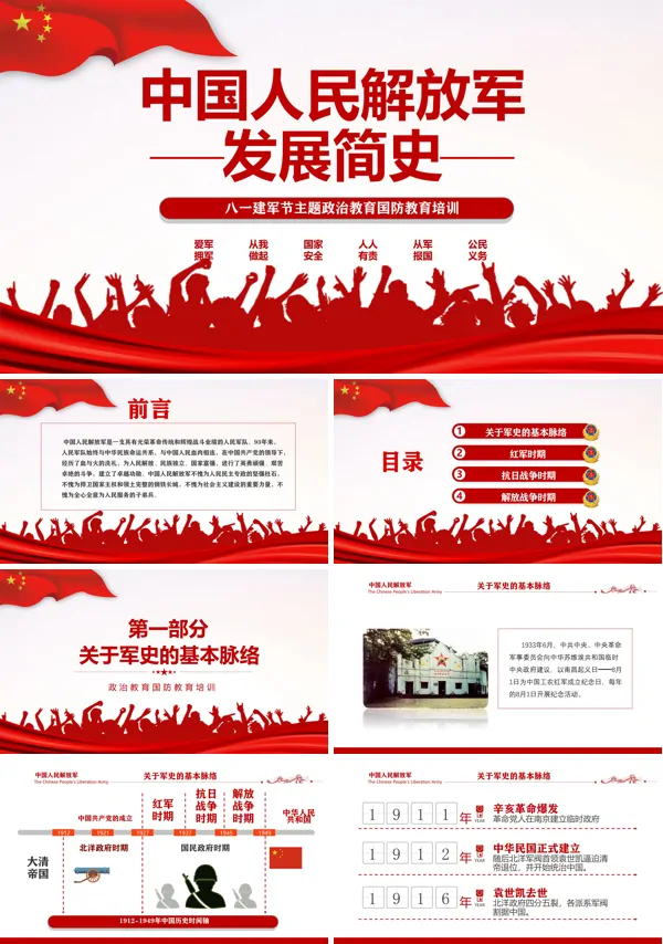 中国人民解放军发展历程图PPT