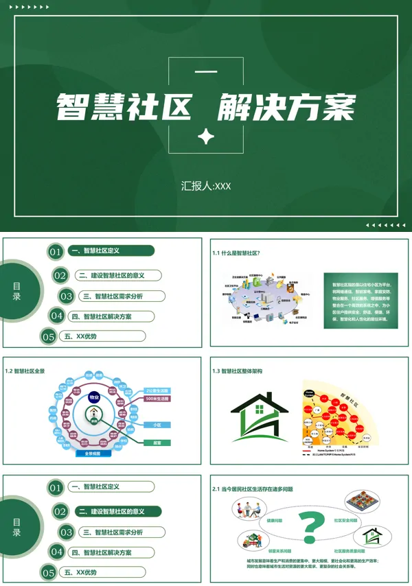 智慧社区整体解决方案PPT