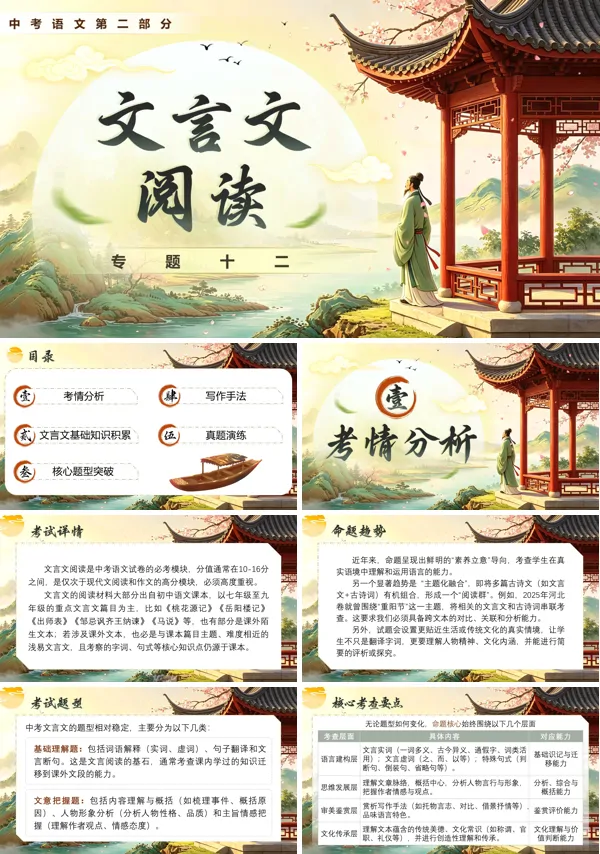 中考语文第二部分《古代诗文阅读《专题十二：文言文阅读》》PPT课件（含教案+逐字稿+教学反思）