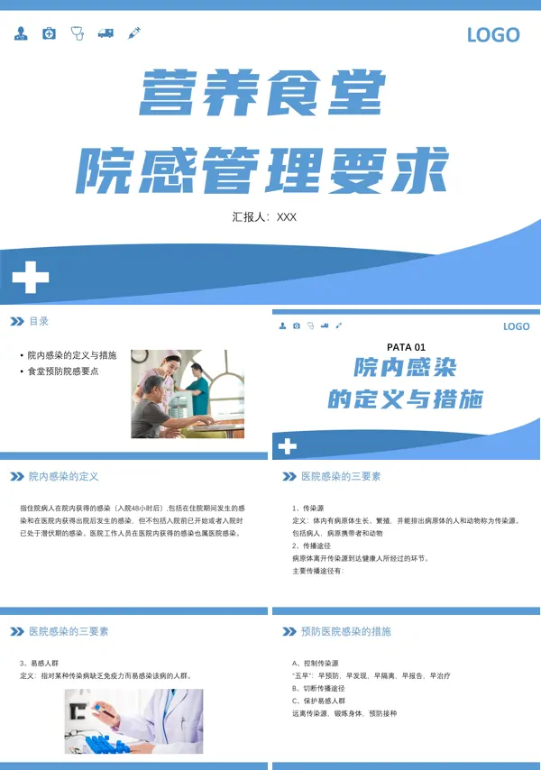 营养食堂院感管理要求PPT