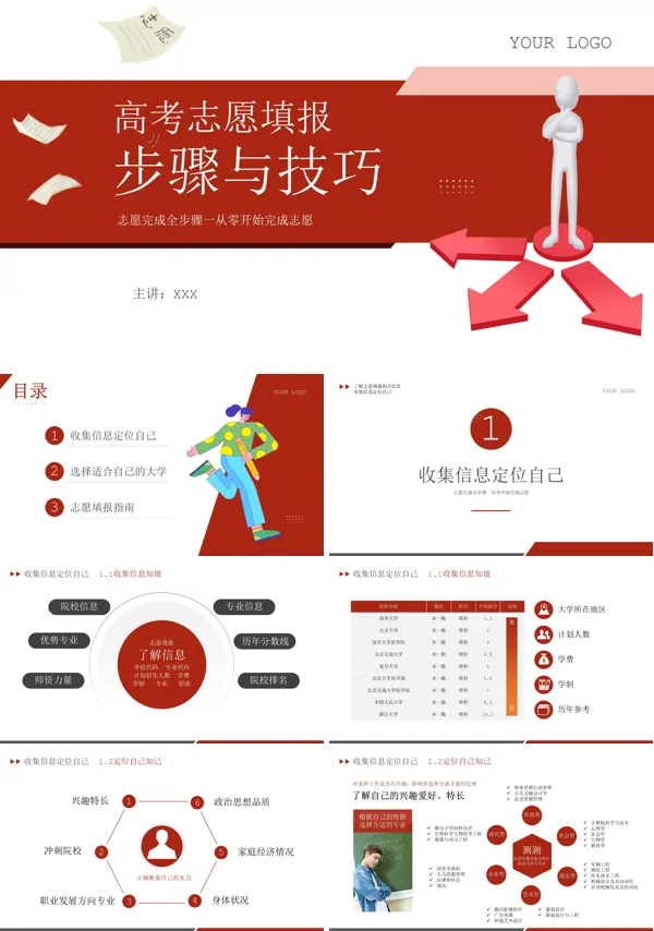 高考志愿填报步骤与技巧主题班会PPT模板