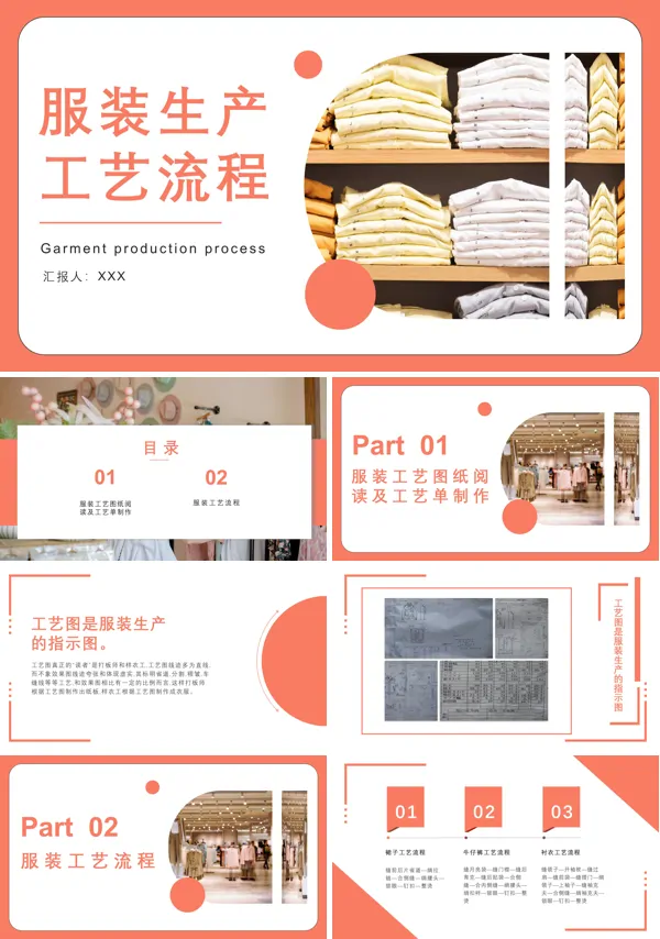 服装生产工序流程PPT课件免费下载