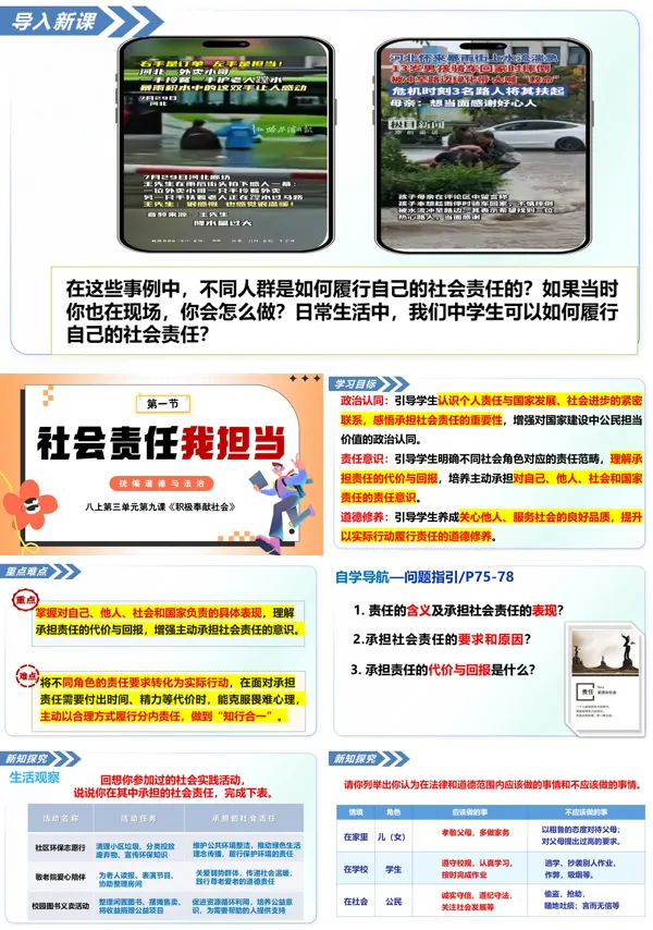 第三单元9.1《社会责任我担当》八年级上册统编道法ppt课件（教案+导学案+分层作业）