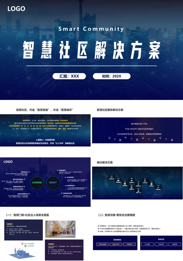 智慧社区整体解决方案PPT动态模板