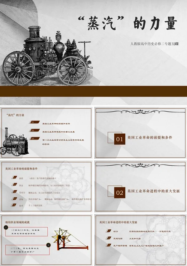 人教版高一历史必修《蒸汽的力量》PPT课件
