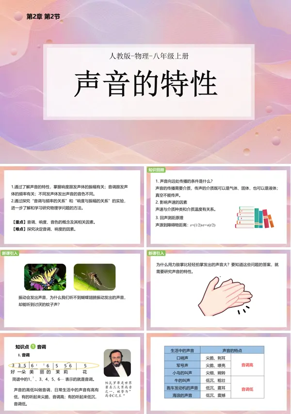 人教版物理八年级上册第2章第2节声音的特性PPT下载教案课件