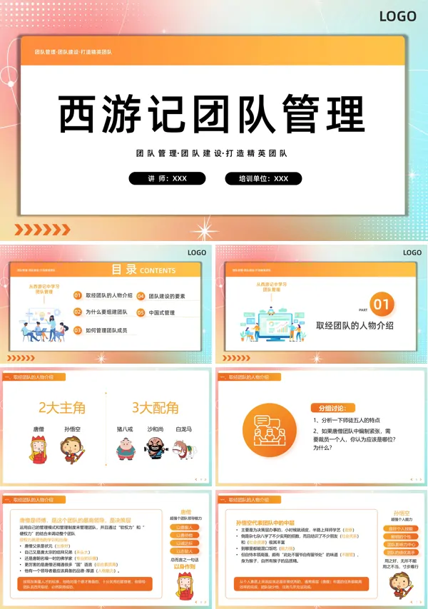 从西游记看团队管理ppt课件