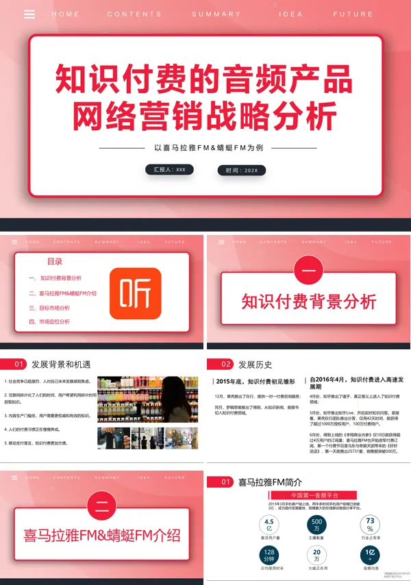 知识付费的音频产品网络营销战略分析PPT动态模板