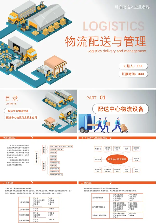 物流配送与管理物流培训PPT