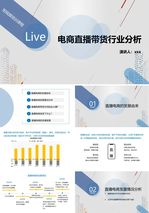 电商直播带货运营数据分析报告PPT