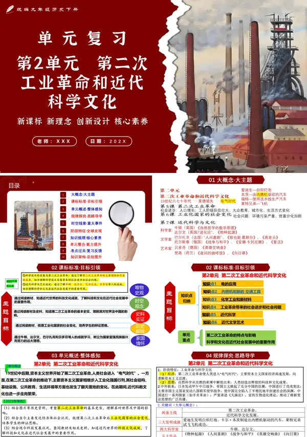 部编九年级历史下册第二单元第二次工业革命和近代科学文化单元复习PPT课件含教案