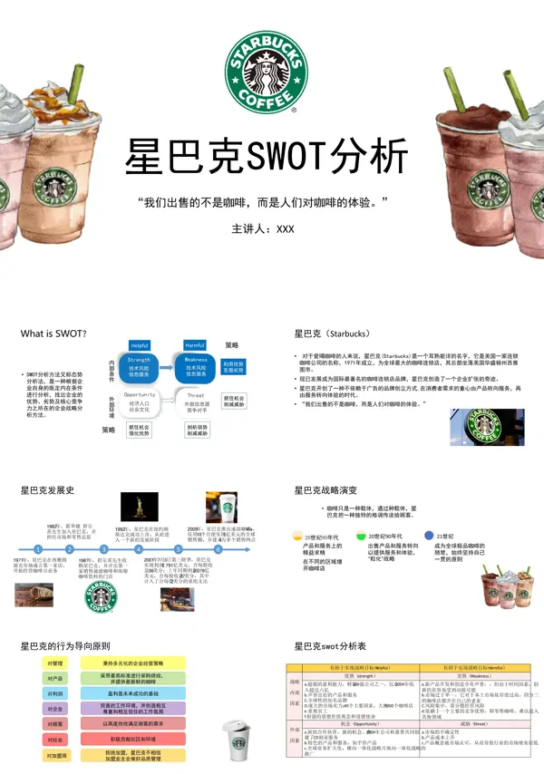 星巴克swot分析ppt