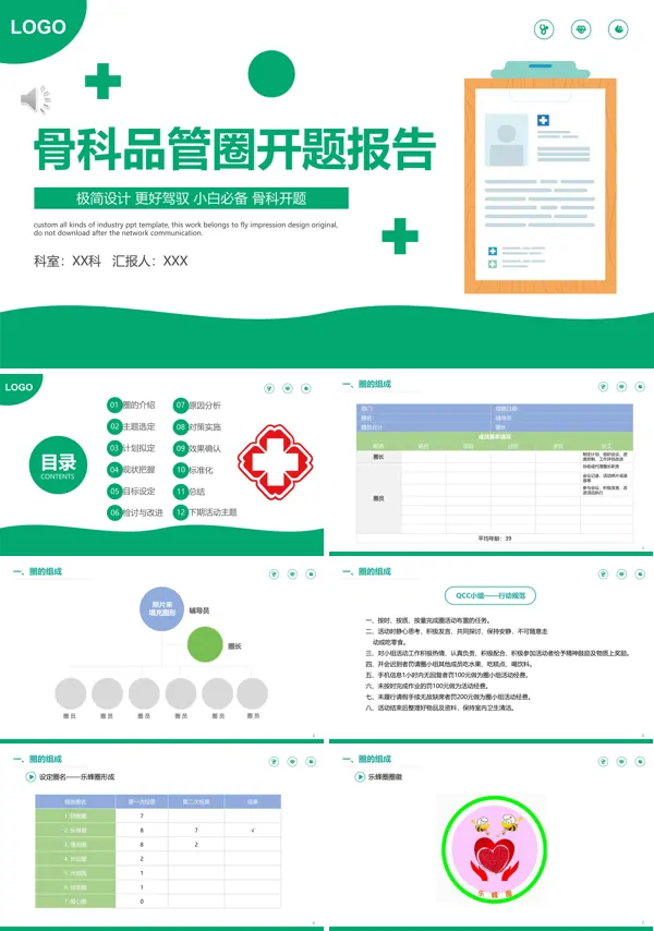极简骨科品管圈开题报告PPT