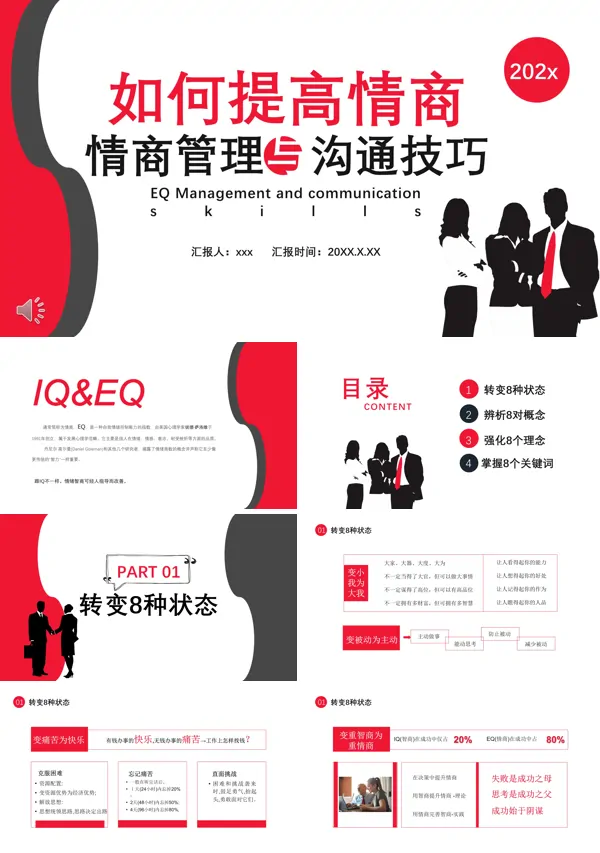 情商管理与沟通技巧培训PPT
