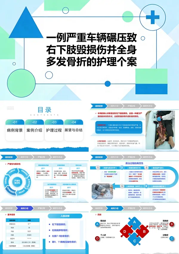 一例严重车辆碾压致右下肢毁损伤并全身多发骨折的护理个案PPT模板含讲稿