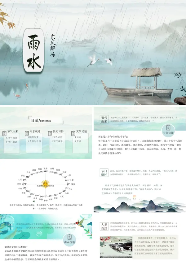 雨水节气PPT