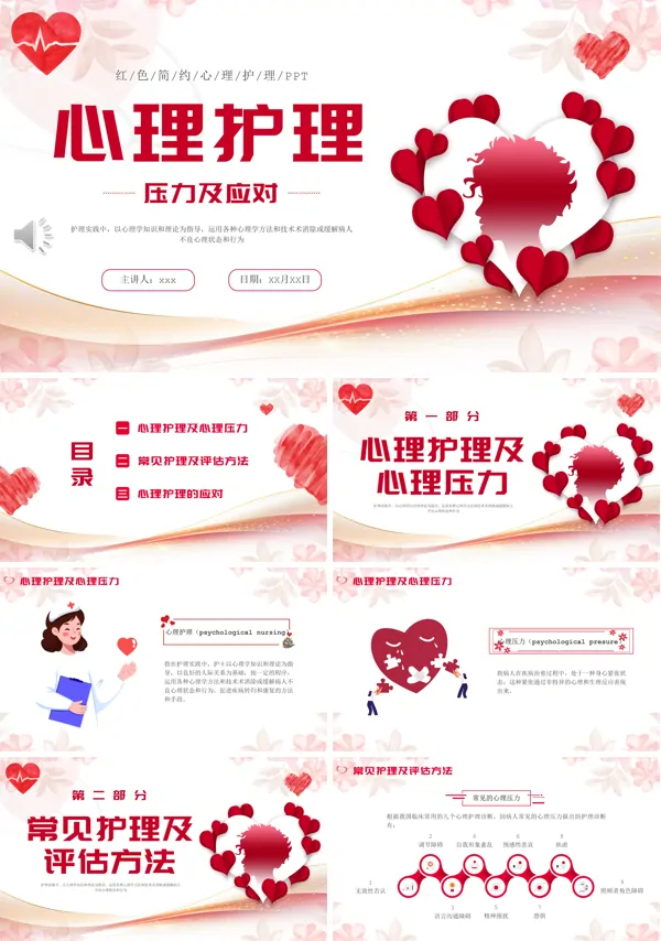 心理护理压力及应对培训课件PPT模板