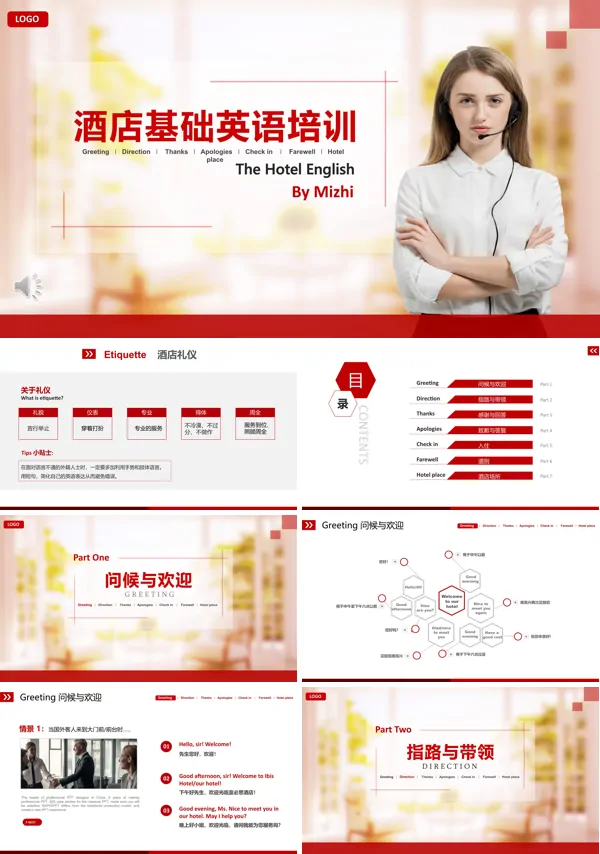 酒店基础英语培训课件PPT模板含讲稿