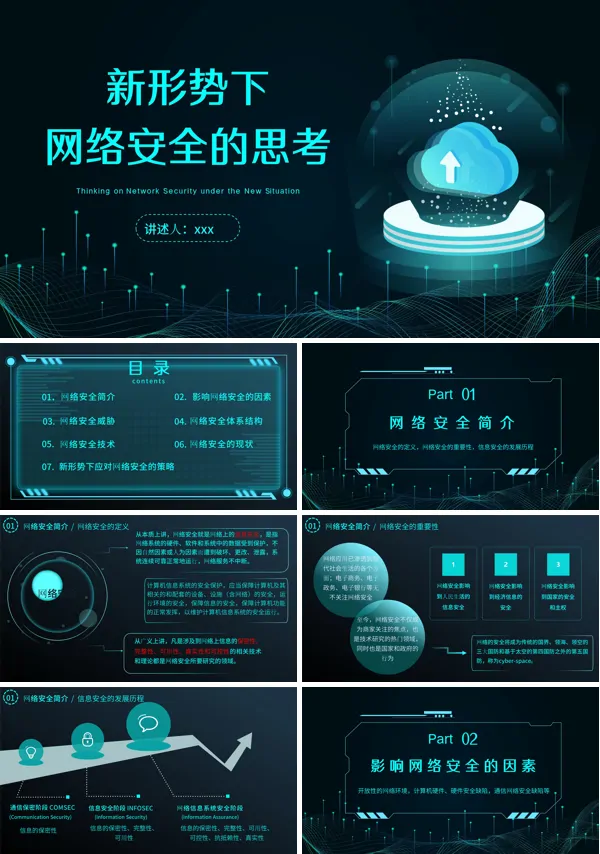 网络安全意识ppt课件