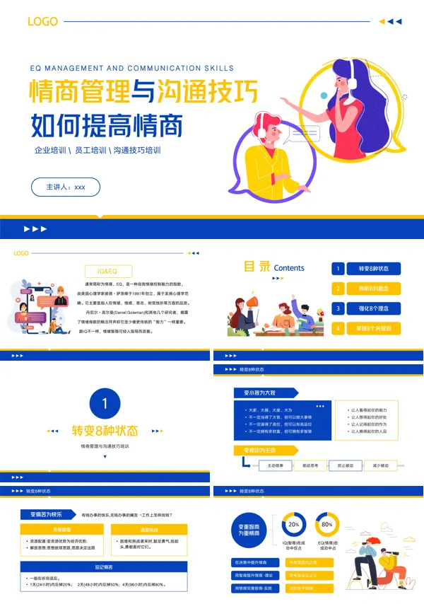 情商管理与高效沟通技巧培训PPT下载模板