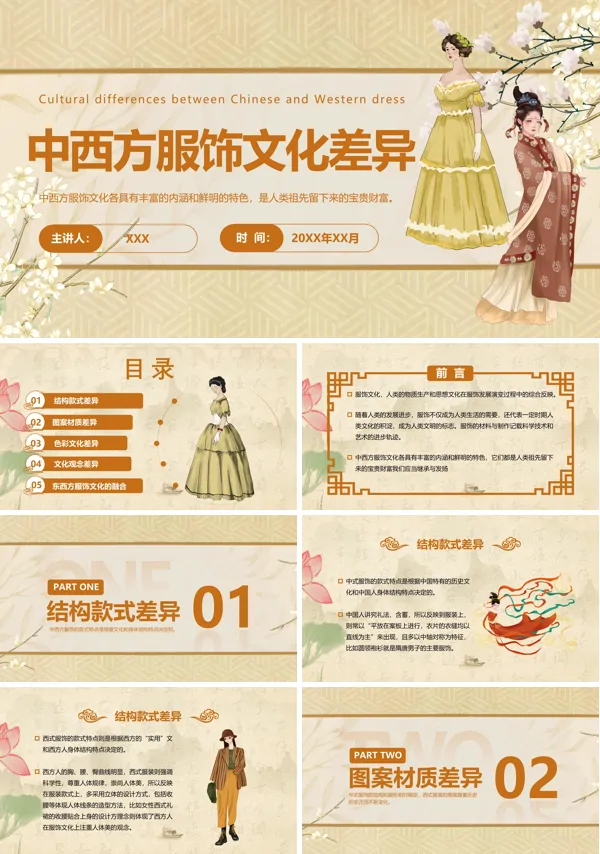 中西方服饰文化差异PPT课件免费下载