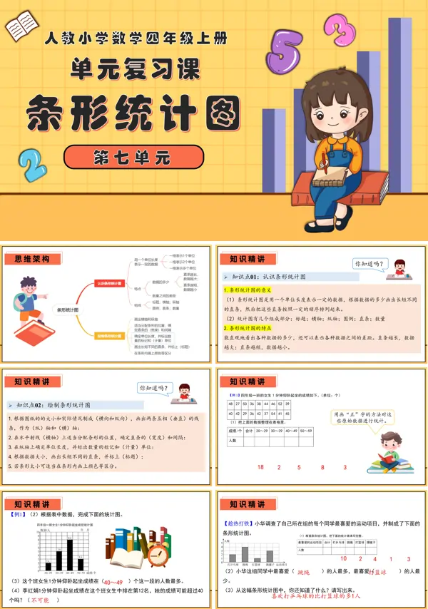 四年级数学上册期末复习讲练测人教第七单元条形统计图PPT课件含教案