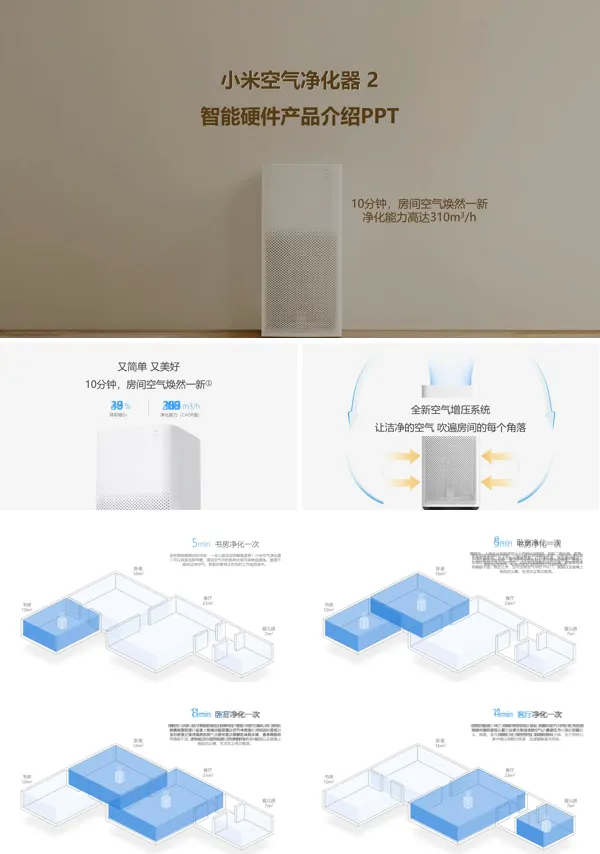 产品介绍宣传推广PPT模板