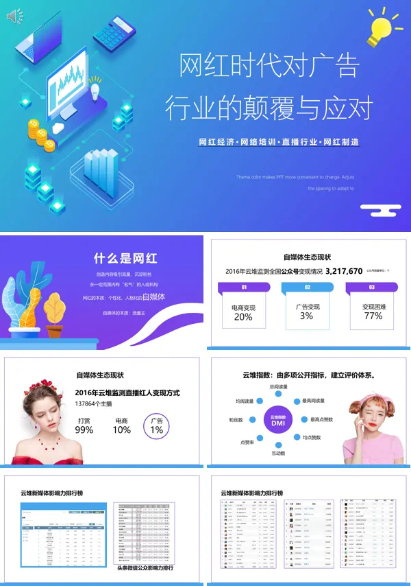 互联网网红经济PPT