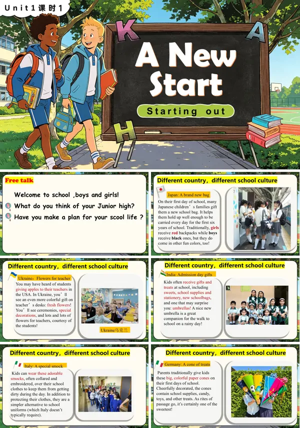 Unit1 课时1《Starting out》七年级上册外研英语 ppt课件（教案+分层作业+导学案）