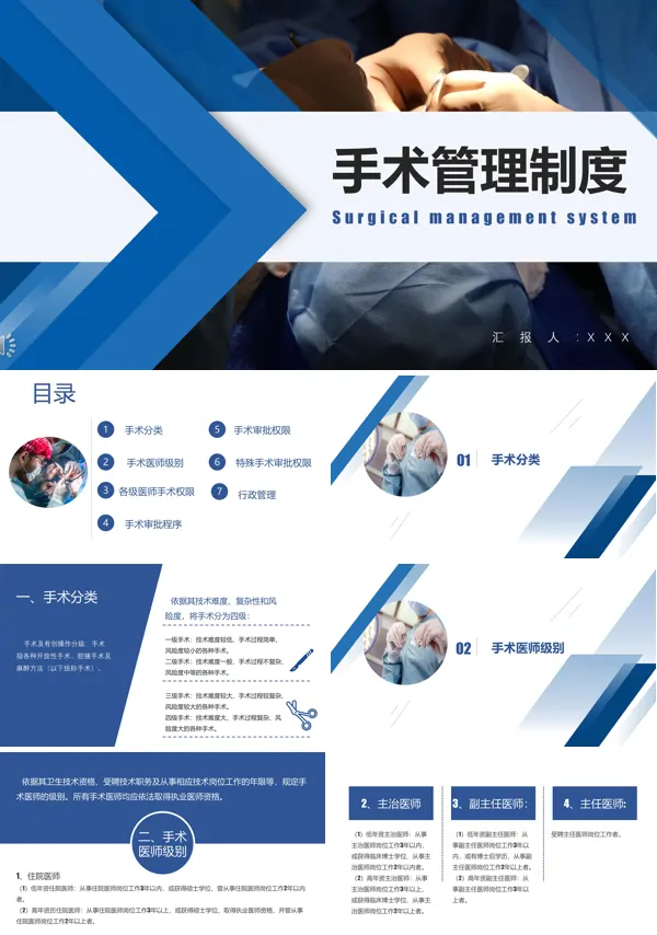 手术管理制度PPT