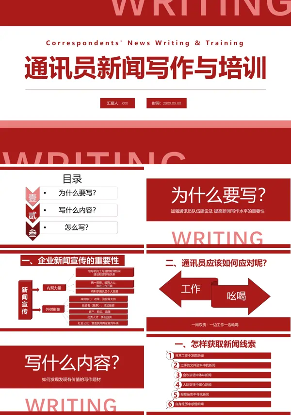 通讯员新闻写作与培训内容PPT课件免费下载