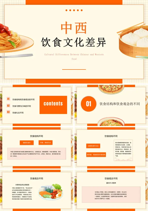文化介绍中西方饮食差异PPT课件