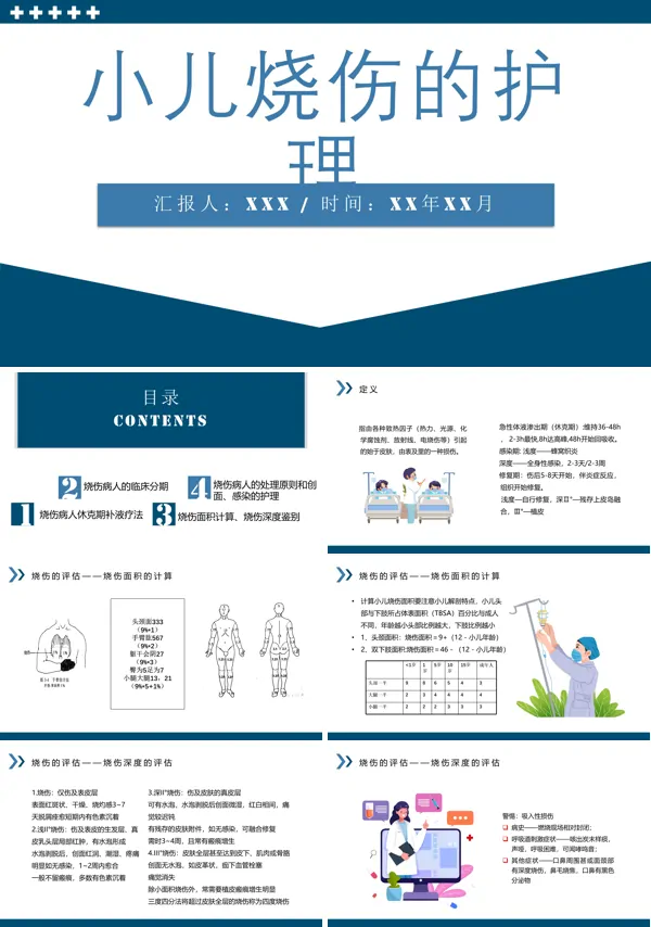 小儿烧伤病人护理查房PPT