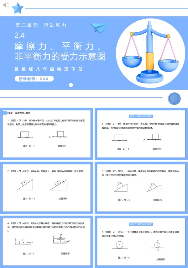 摩擦力、平衡力、非平衡力的受力示意图PPT课件