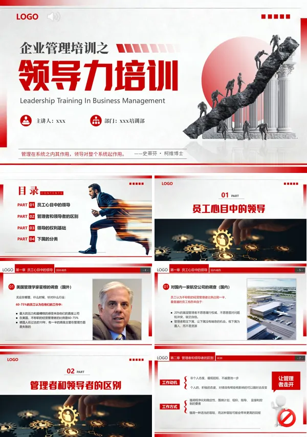 企业管理培训领导力培训课件PPT模板含讲稿