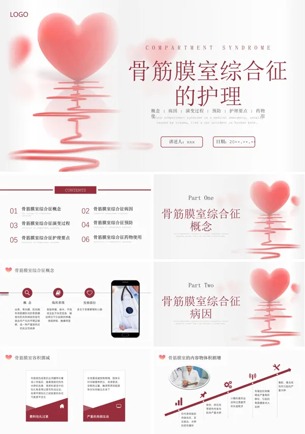 骨筋膜室综合征的护理培训PPT