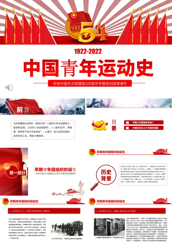 中国青年运动史PPT党课课件