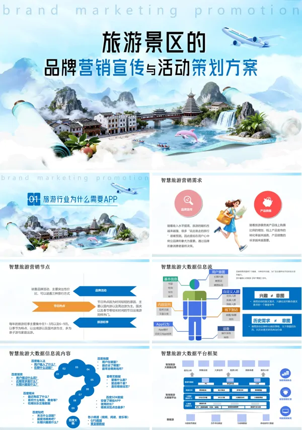 旅游景区的品牌营销宣传写活动策划方案PPT模板含讲稿