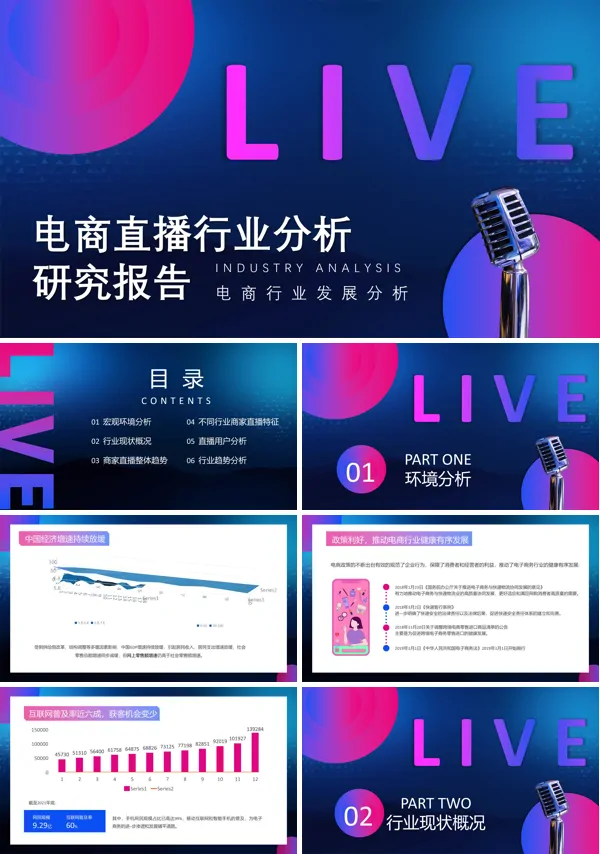 电商直播行业分析研究报告PPT课件完整版