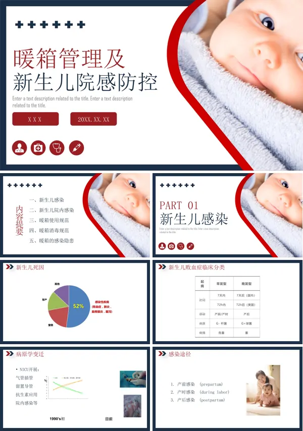暖箱管理及新生儿院感防控ppt课件