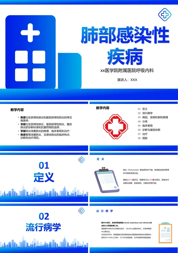 肺部感染相关知识ppt课件
