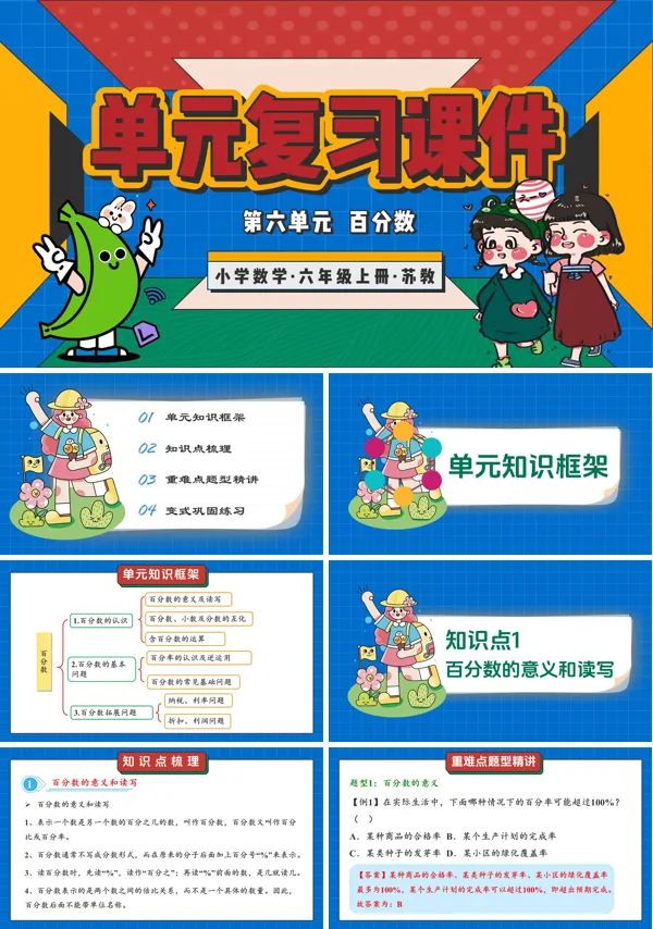六年级数学上册苏教 第六单元  百分数（复习课件）ppt课件（知识清单+单元测试）