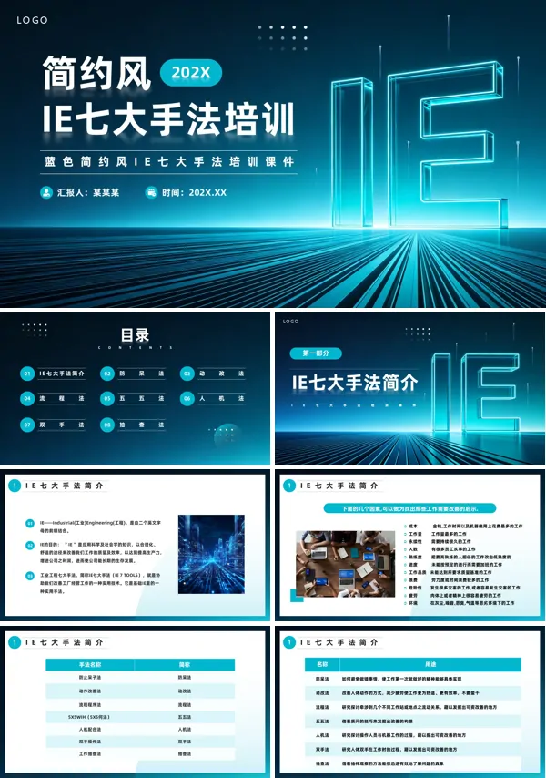  IE七大手法培训ppt模板含讲稿