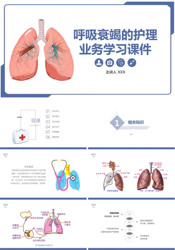 呼吸衰竭病人的护理ppt课件