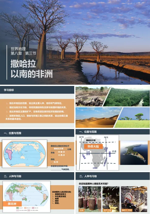 《撒哈拉以南的非洲》ppt课件